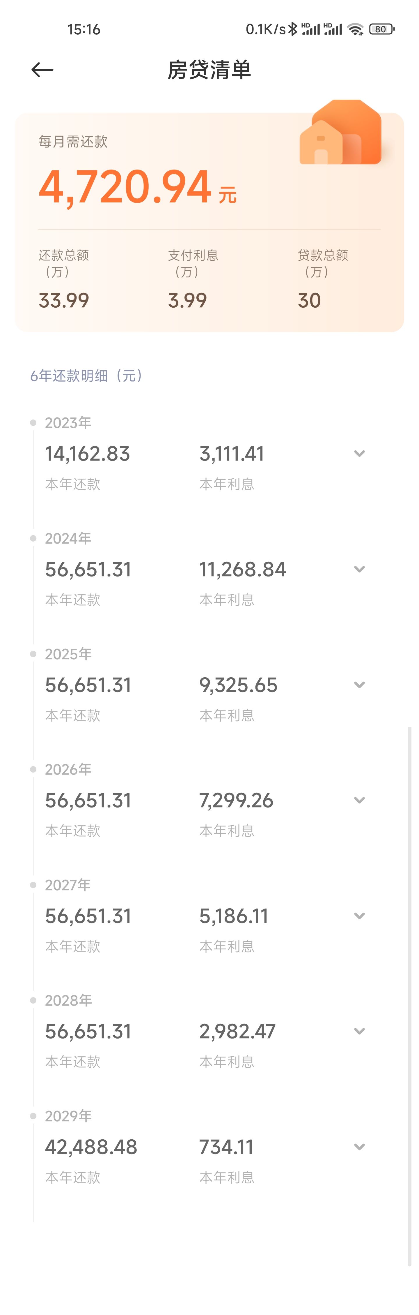 求问：房贷30个，用个五六年，要还多少？